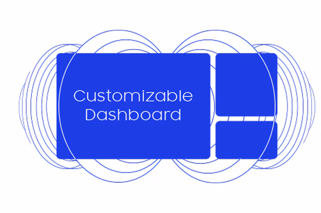 Blue line drawing labeled Customizable Dashboard.