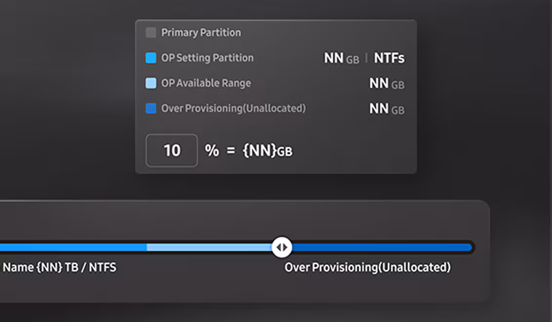Over Provisioning slider set to 10 percent of unallocated space.