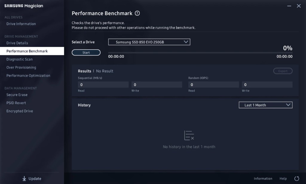 Performance Benchmark screen for a Samsung SSD 850 EVO, with Start ready and no result yet.