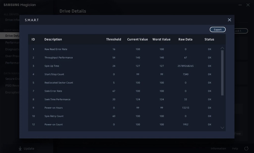 S.M.A.R.T. table in Samsung Magician, with ID, description, threshold, current value, worst value, raw data, and status.